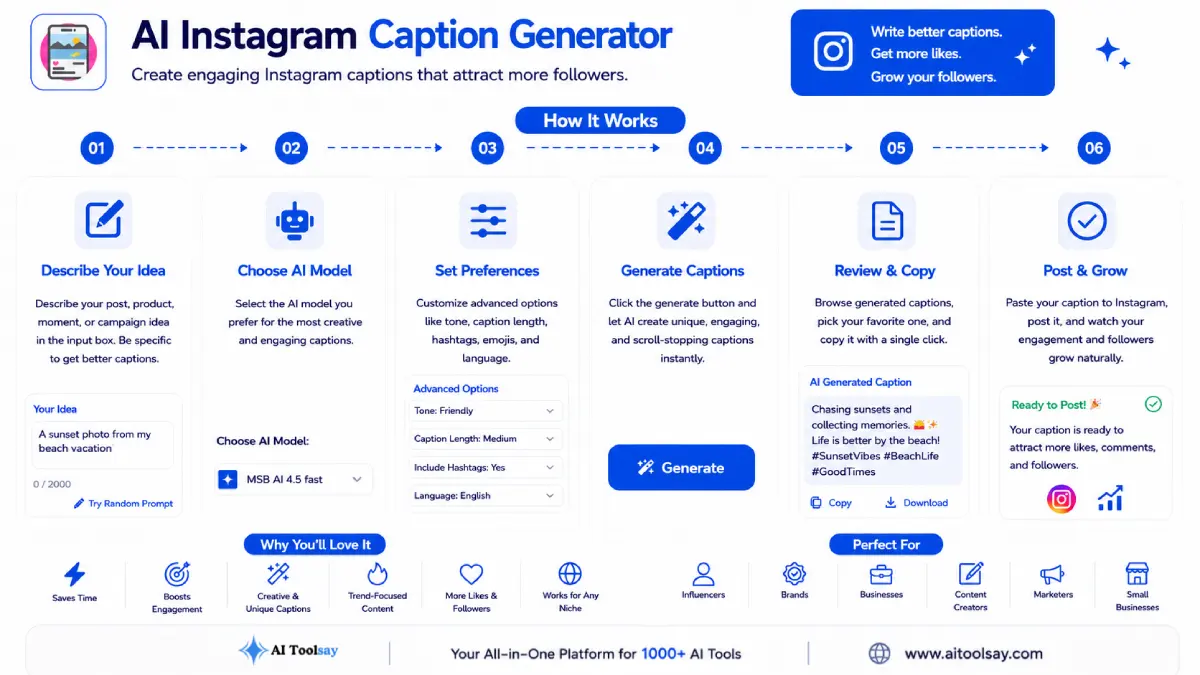 How to use AI Instagram Caption Generator